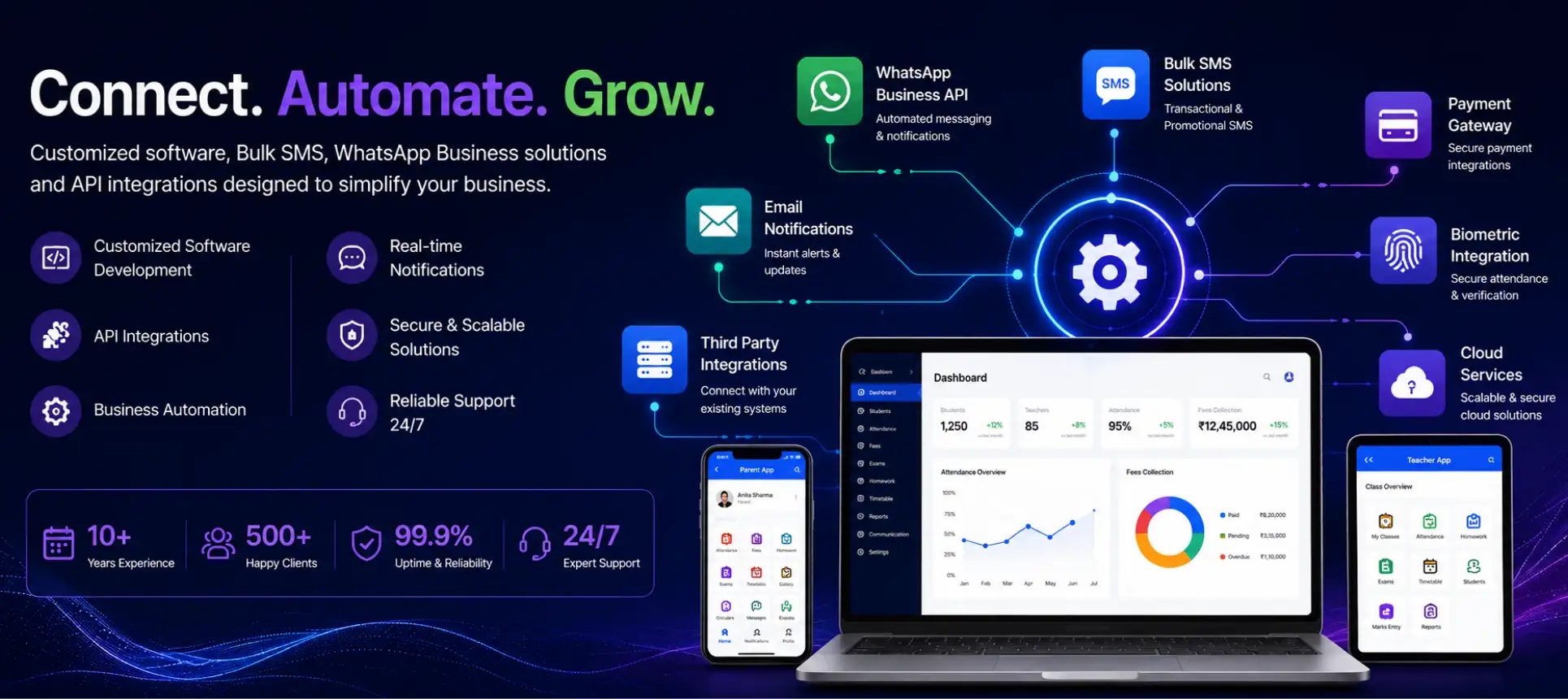 Complete Dental Care — Smart Software Solution